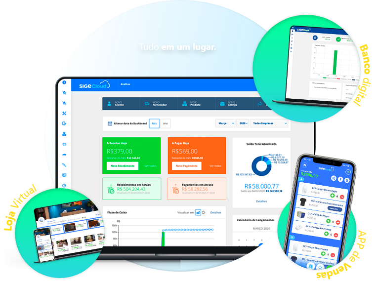 SIGE Cloud em vários dispositivos
